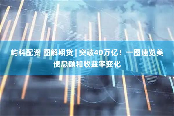 屿科配资 图解期货 | 突破40万亿！一图速览美债总额和收益率变化