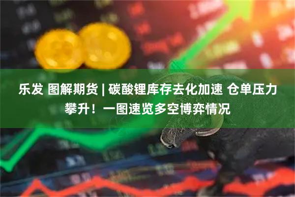乐发 图解期货 | 碳酸锂库存去化加速 仓单压力攀升！一图速览多空博弈情况
